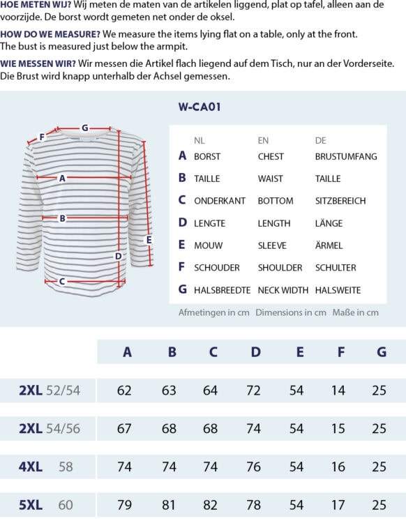 Maattabel Klassieke Bretonse Curvy shirt met meetpunten en afmetingen